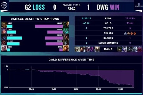 回顾意大利 回顾意大利